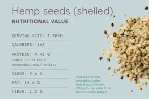 hemp hearts
