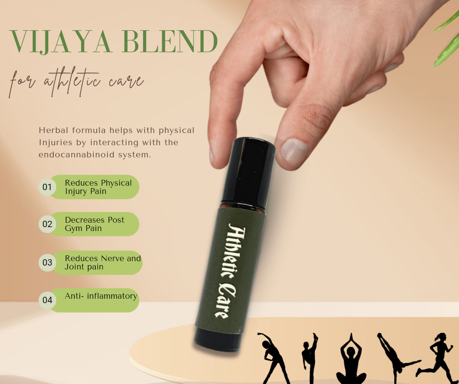 Athletic care| CBD Wellness