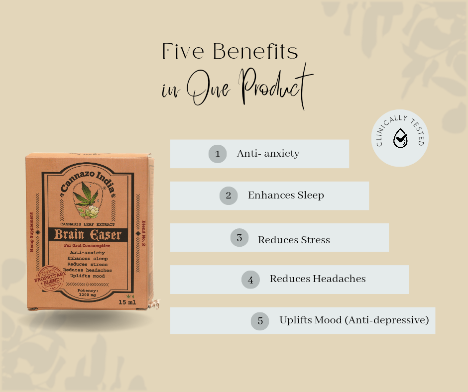 Brain easer | CBD Wellness