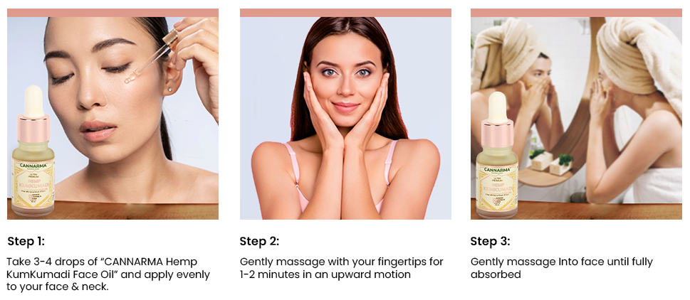 Hemp Kumkumadi Oil 10ml - First Time in the World