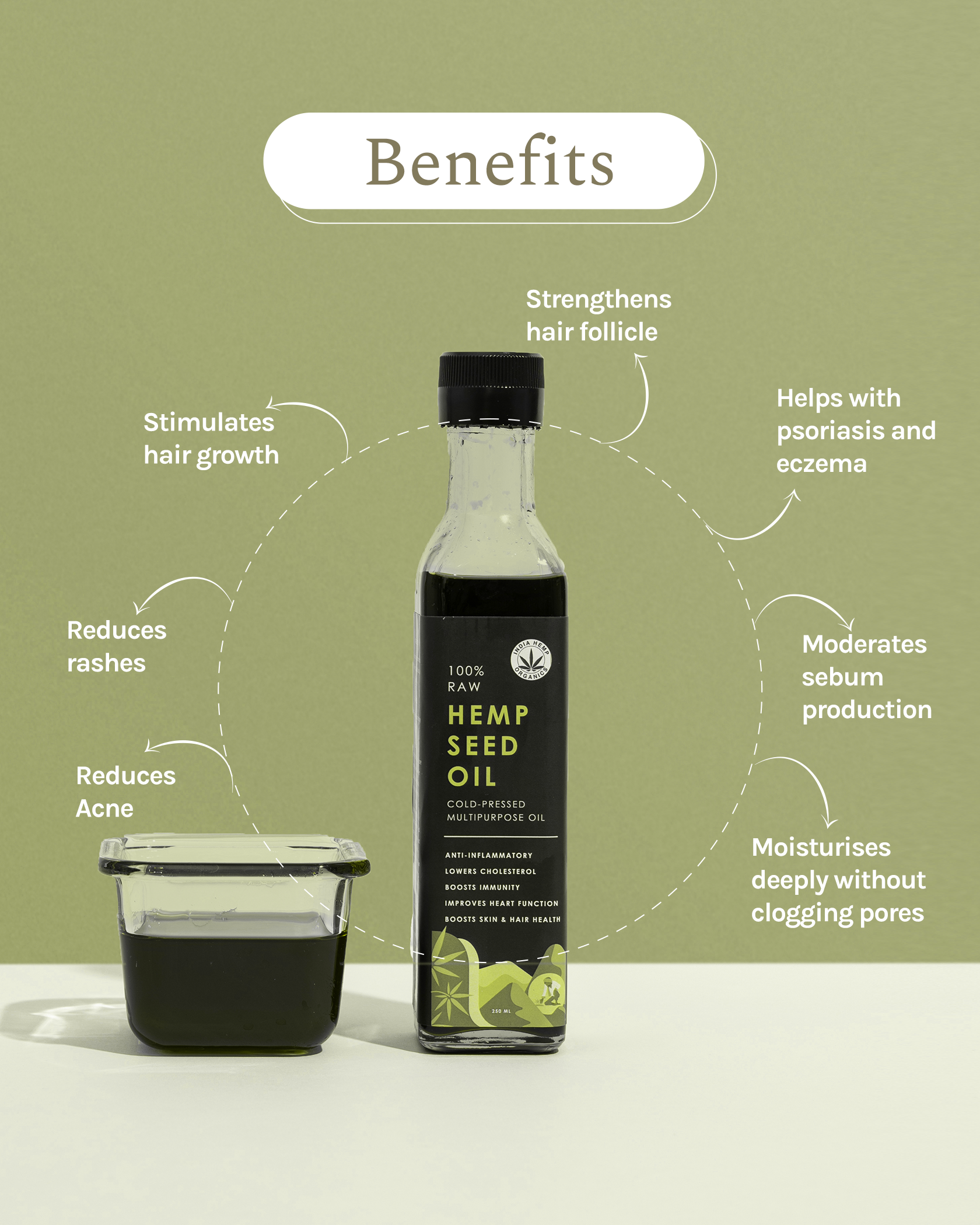 Hemp Seed Oil (250ml) - Image 3