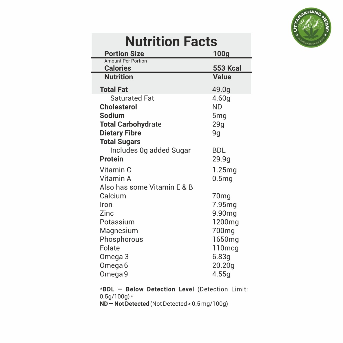 Hemp Seed 200 gms - Image 5