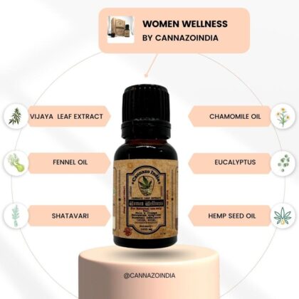 Women wellness 15ml 1200mg