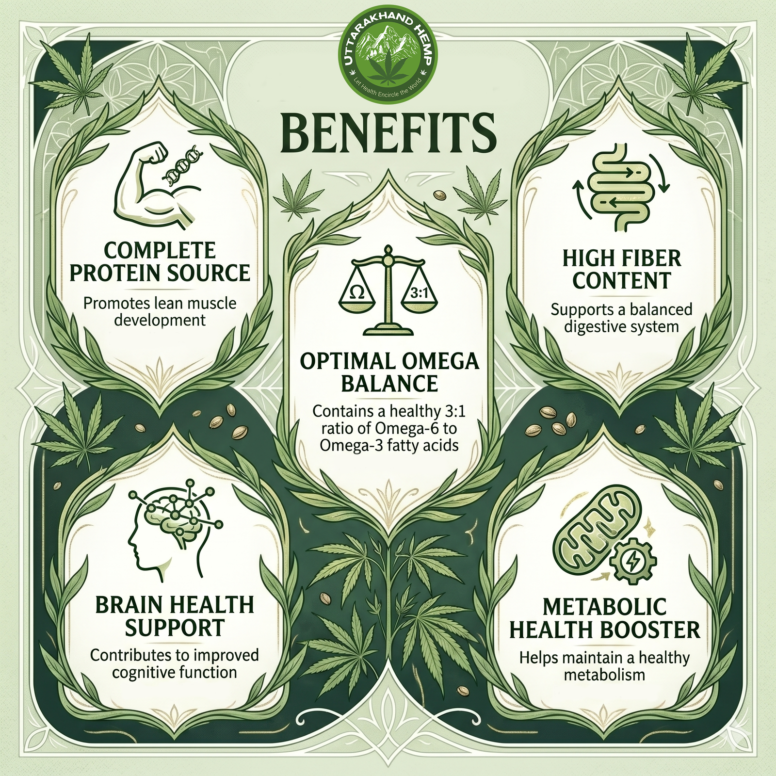Super Clean Hemp Seed 200 gms - Image 6