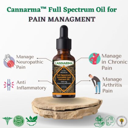 Full Spectrum Cannabis Extract Oil 1200 mg