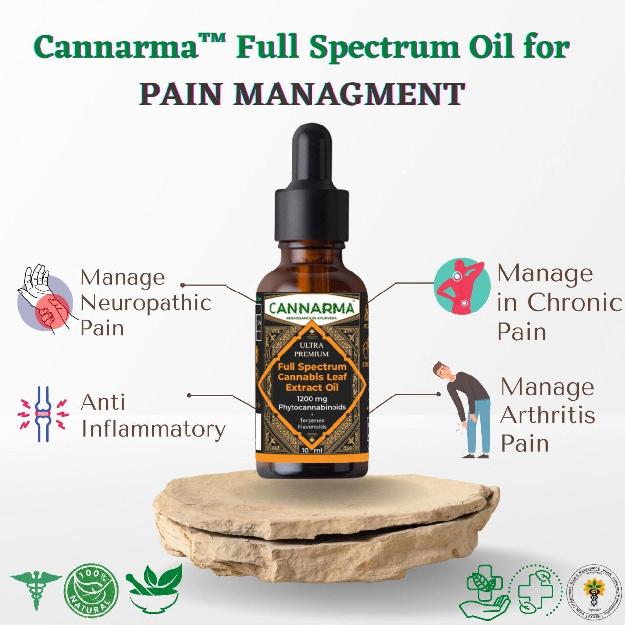 Full Spectrum Cannabis Extract Oil 1200 mg